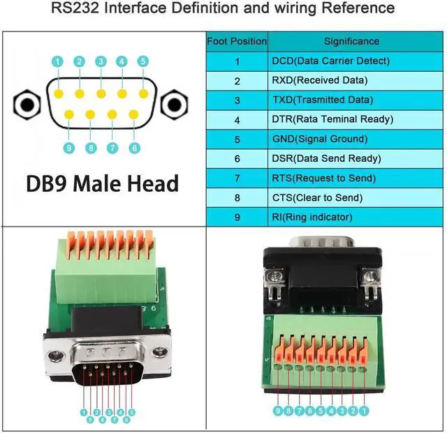 Alt view image 6 of 6 - RS232 DB9 Female QuickConnect Solderless Adapter, DB9 Female to 9Pin Spring Terminal Crimp Connector for Serial Communication Interface Devices