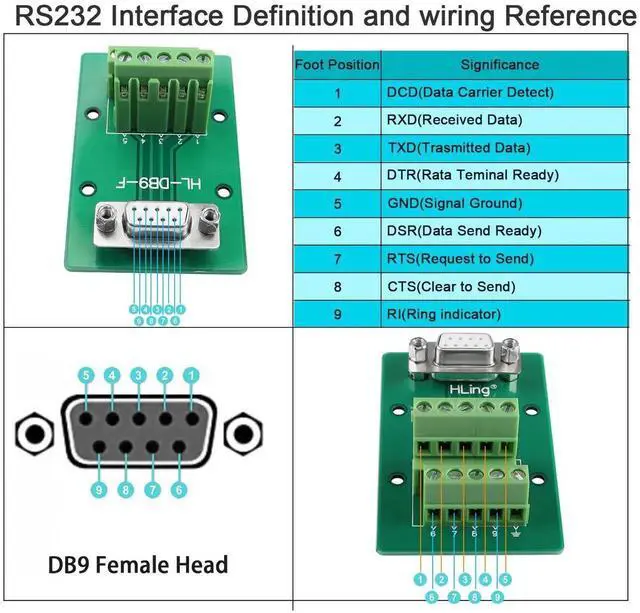 Alt view image 5 of 6 - RS232 DB9 Female Solderless Breakout Board, DB9 Female to Terminal Block Adapter, Serial Test Module for DB9 Communication Prototyping & Troubleshooting