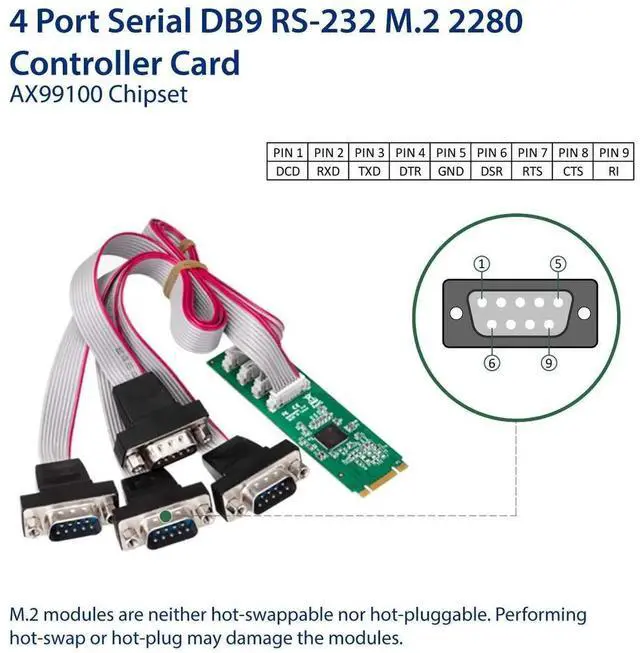 Alt view image 2 of 4 - 2Port RS232 DB9 Serial M.2 B+M Key Controller Card, SYPEX15066