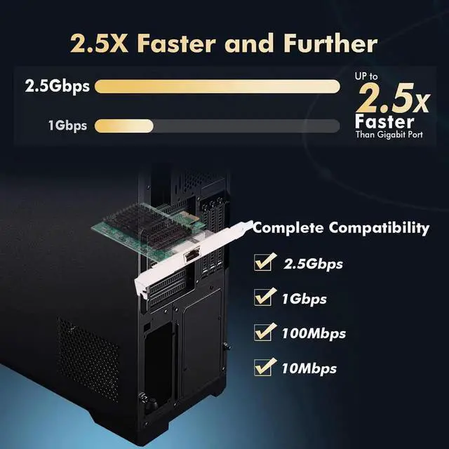 Alt view image 4 of 7 - 2.5Gbps 2500Mbps to PCIE 1X Ethernet Adapter, Gigabit 1000Mbps LAN Cable Converter for Desktop Motherboard