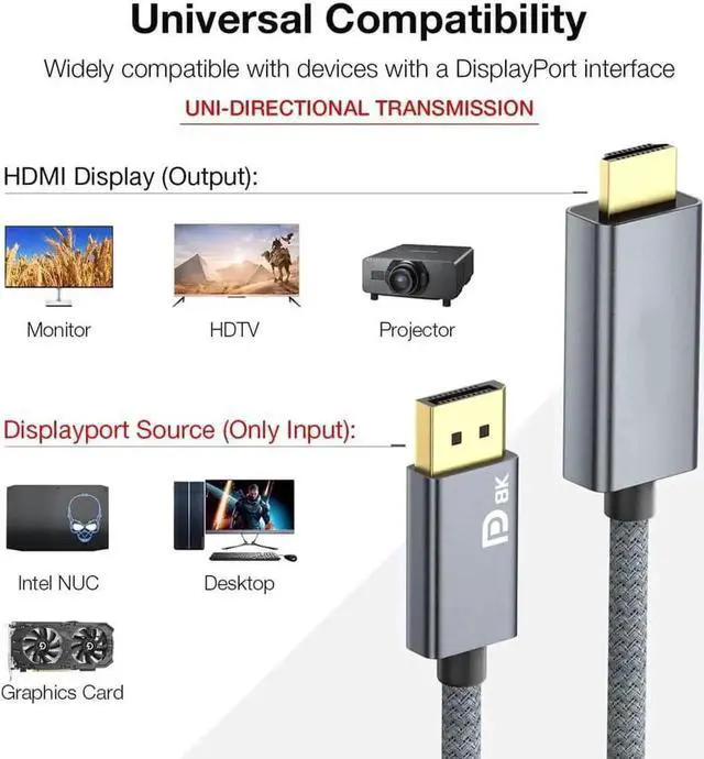 Alt view image 2 of 7 - 8K DisplayPort to HDMI Cable DP 1.4 to HDMI 2.1 Video Cable Support 8k@30Hz 4K@144Hz Dynamic HDR Dolby Vision HDCP 2.3 DSC 1.2a for Lenovo HP ASUS Dell AMD NVIDIA and More 10 ft.