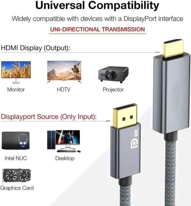 Alt view image 2 of 7 - 6.6ft 8K DisplayPort 1.4 to HDMI 2.1 Cable, DP to HDMI Video Cable Support 8K@30Hz 4K@144Hz Dynamic HDR Dolby Vision HDCP 2.3 DSC 1.2a Compatible with Lenovo HP ASUS Dell AMD NVIDIA