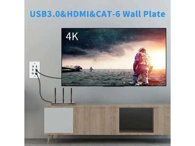 Alt view image 5 of 7 - 6 Port Keystone Wall Plate, White Faceplate, 2 HDMI + 2 Cat6 RJ45 Ethernet + 2 USB 3.0 Female to Female Jack, Multi-Port Wall Outlet for Home & Office Cable Wiring