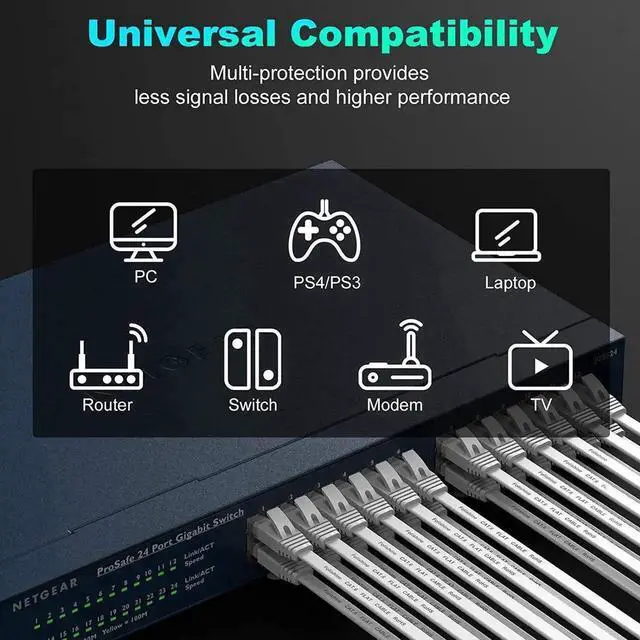 Alt view image 2 of 6 - 66ft Flat Black Cat6 Cat6e Shielded Ethernet Cable, Snagless RJ45 LAN Patch Cord, High Speed Network Cable Faster Than Cat5e Cat5 for Router, Modem, PC, Gaming Console, Smart TV