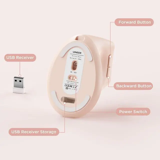 Alt view image 5 of 7 - Vertical Mouse Wireless, 2.4G Rechargeable Mouse with Battery Indicator,4 Level DPI,Ergonomic Design for Comfort and Reduced Wrist Strain, Ideal for Home,Office Use (Pink)