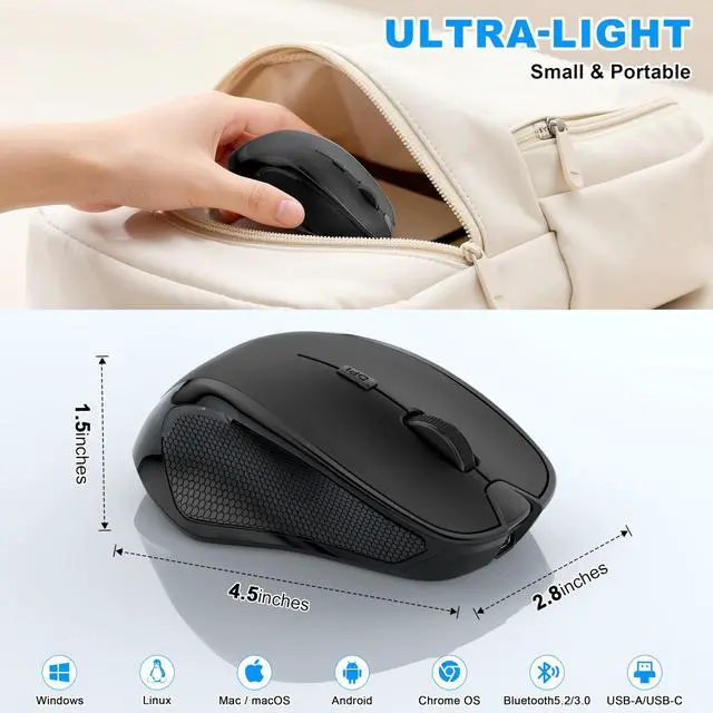 Alt view image 7 of 7 - Bluetooth Wireless Mouse,2.4G Ergonomic Wireless Mouse with USB-A/USB-C+BT5.0/3.0,Rechargeable Cordless Mice Jiggler Optical 6 Buttons 1600DPI for Laptop Mac Desktop PC Chromebook Notebook - Black