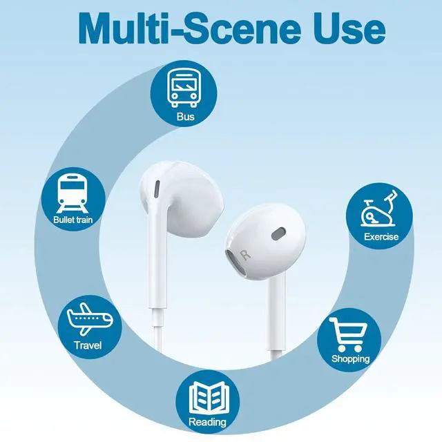 Alt view image 6 of 7 - 2 Packs USB C Headphones for iPhone 17/16/15 Earbuds, Type C Earphones with Mic & Remote Control Noise Cancelling for iPhone 17 16 15 Pro Max Plus, iPad Pro, Galaxy S25/S24/Ultra Note 10/20 and More