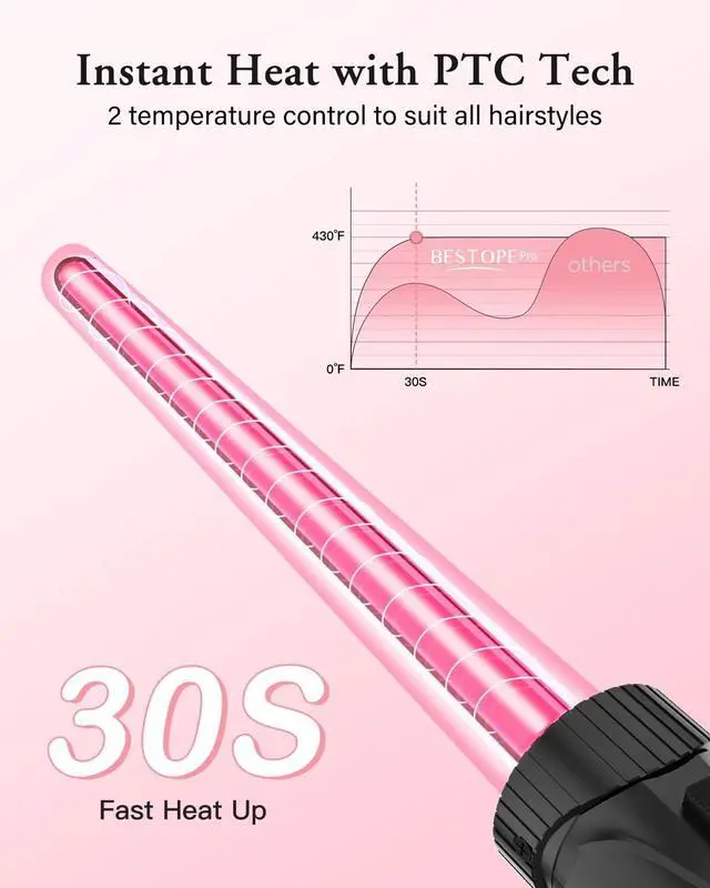 Alt view image 6 of 7 - Waver Curling Iron Wand, Hoygi 5 in 1 Curling Wand Set with 3 Barrel Hair Crimper for Women, Fast Heating Hair Wand Curler in All Hair Type