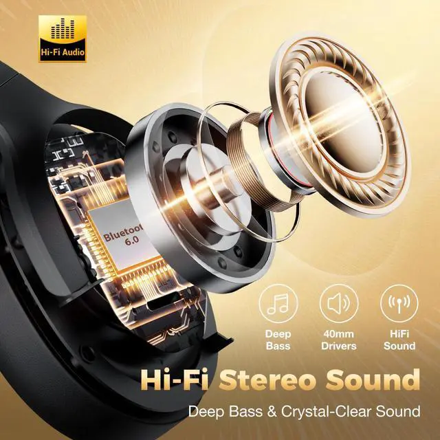 Alt view image 4 of 7 - Upgraded Prolevel Hybrid Active Noise Cancelling Headphones, HD Sound & Big Bass, 2X Softer Comfort, Long ANC Playtime, Wireless Over-Ear Bluetooth Headphones Perfect for Home Office|Travel|Pair