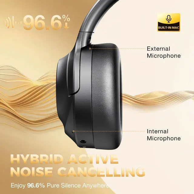 Alt view image 3 of 7 - Upgraded Prolevel Hybrid Active Noise Cancelling Headphones, HD Sound & Big Bass, 2X Softer Comfort, Long ANC Playtime, Wireless Over-Ear Bluetooth Headphones Perfect for Home Office|Travel|Pair