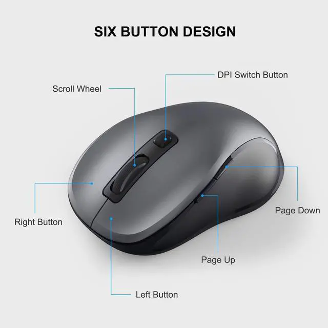 Alt view image 5 of 7 - WisFox 2.4G Wireless Mouse for Laptop, Ergonomic Computer Mouse with USB Receiver and 3 Adjustable Levels, 6 Button Wireless Mice for Windows Mac PC Notebook (Grey)