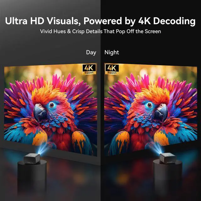 Alt view image 3 of 7 - 1200 ANSI/4K Supported/Netflix LicensedSmart Projector with WiFi and Bluetooth, Movie Home Theater with AI Auto Focs& Keystone, Video Projector with Dolby, 400'' Display for Indoor/Outdoor Proyector