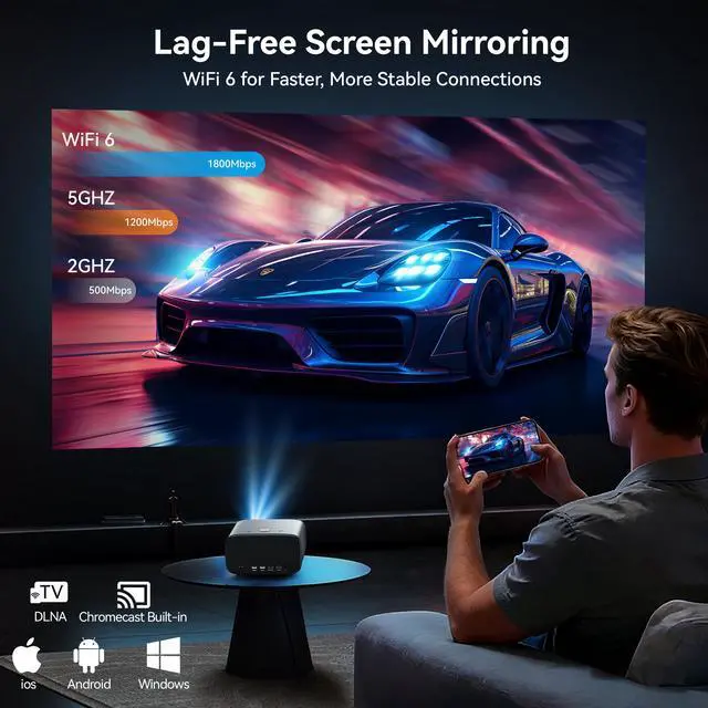 Alt view image 5 of 7 - 1200 ANSI/4K Supported/Netflix LicensedSmart Projector with WiFi and Bluetooth, Movie Home Theater with AI Auto Focs& Keystone, Video Projector with Dolby, 400'' Display for Indoor/Outdoor Proyector