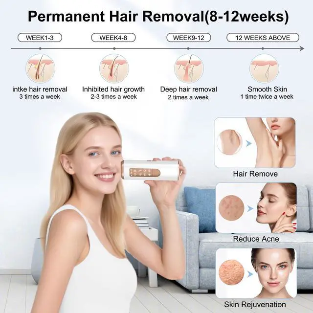 Alt view image 5 of 7 - IPL Laser Hair Removal for Women and Men with 5 Sapphire Ice-Cooling, Nearly Painless & Long-Lasting Results Hair Removal Device,5 Levels & 2 Modes, 98% Hair Reduction for Fast Full Body From Home