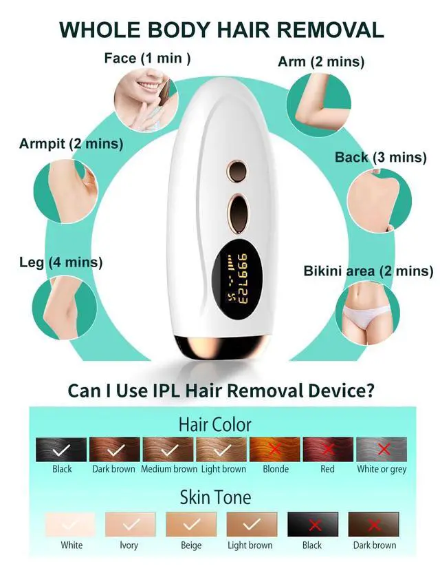 Alt view image 7 of 7 - IPL Hair Removal,Laser Hair Removal At-Home for Women Men, 999,999 Flashes Permanent Hair Removal Device on Facial Legs Arms Bikini Line