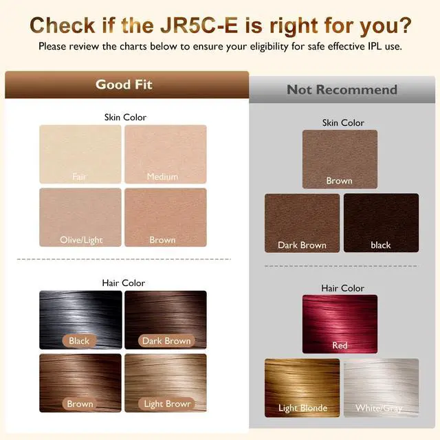 Alt view image 6 of 7 - Laser Hair Removal, IPL Hair Removal for Women and Men with 5 C°Sapphire Ice-Cooling Function, 3-in-1 Hair Removal Device for Armpits Back Legs Arms Face Bikini Line, Unlimited Flashes,Nearly Painless