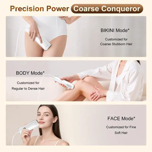 Alt view image 7 of 7 - Laser Hair Removal, IPL Hair Removal for Women and Men with 5 C°Sapphire Ice-Cooling Function, 3-in-1 Hair Removal Device for Armpits Back Legs Arms Face Bikini Line, Unlimited Flashes,Nearly Painless