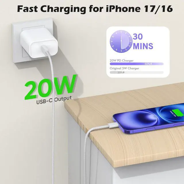 Alt view image 2 of 7 - iPhone Air/17 Charger,USB C Fast Charging 2Pack 20W Apple Charge Type C Block 6Feet Long 60W USB C to USB C Braided Woven Cable for iPhone 17 Pro Max/16 Plus/16 Pro Max/15 Pro Max,iPad Pro/Air/AirPods