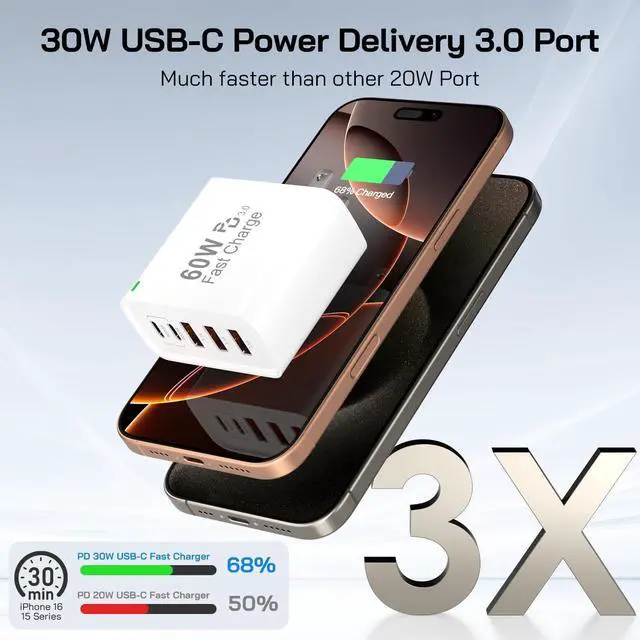 Alt view image 2 of 7 - 2Pack USB C Fast Charger Block, Total 60W 5-Port USB C Wall Charger 30W Type C Charging Block, 2USB C+3USB A PD 3.0 Multiport Charging Cube for iPhone 17 16 15 14 Pro Max, G-alaxy S26 S25 Ultra, i Pad