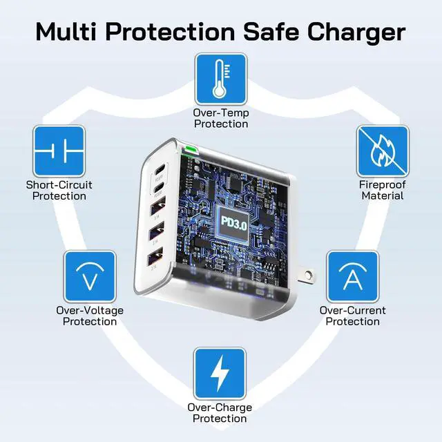 Alt view image 5 of 7 - 2Pack USB C Fast Charger Block, Total 60W 5-Port USB C Wall Charger 30W Type C Charging Block, 2USB C+3USB A PD 3.0 Multiport Charging Cube for iPhone 17 16 15 14 Pro Max, G-alaxy S26 S25 Ultra, i Pad