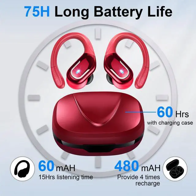 Alt view image 4 of 7 - Wireless Earbud, 75Hrs Bluetooth 5.4 Headphones IP7 Waterproof for Sport, Running Wireless Earphones with ENC Noise Canceling Mics, Deep Bass Over Ear bud with Earhooks for Android, iOS, Workout, Gym