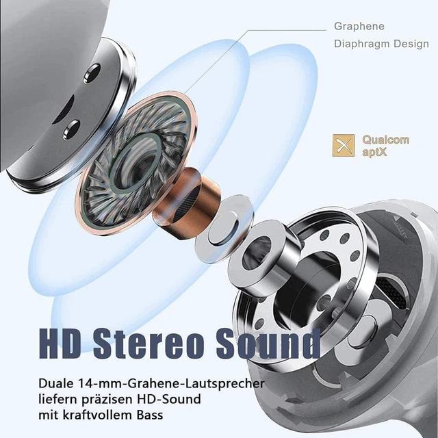 Alt view image 3 of 7 - Wireless Earbuds,Bluetooth Headphones pro(2nd generation),48H Playtime Ear Buds with Mic,High-Fidelity Sound,Bluetooth 5.3 Chip,USB-C Charging,IPX7 Waterproof,in-Ear Earphone for iPhone Andriod