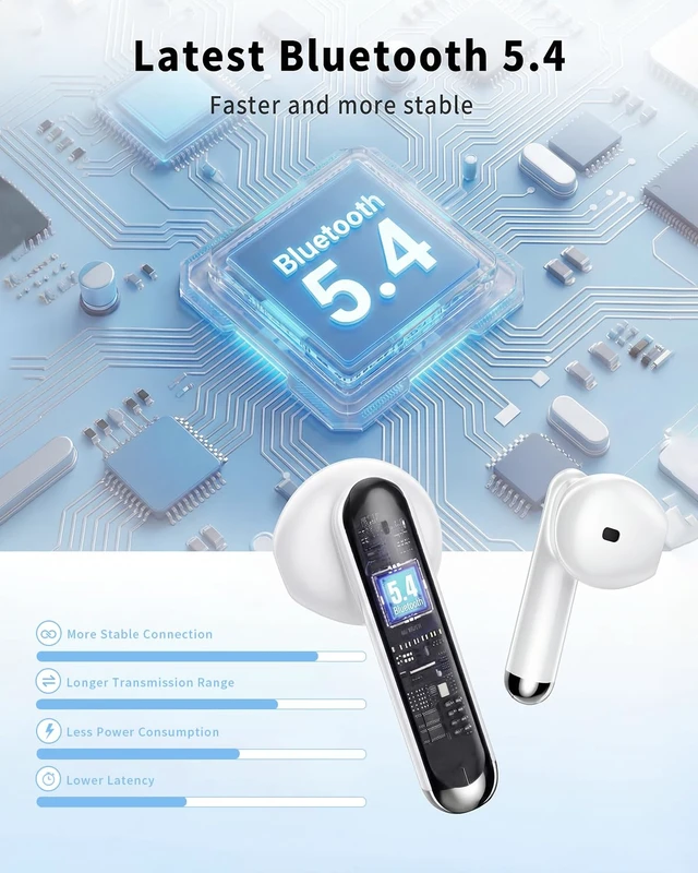 Alt view image 3 of 7 - Wireless Earbuds, 2026 Bluetooth 5.4 Headphones Bass Stereo Ear Buds with Noise Cancelling Mic, LED Display in Ear Earphones 50H Playtime Ear Buds, IP7 Waterproof for Laptop Pad Phones White