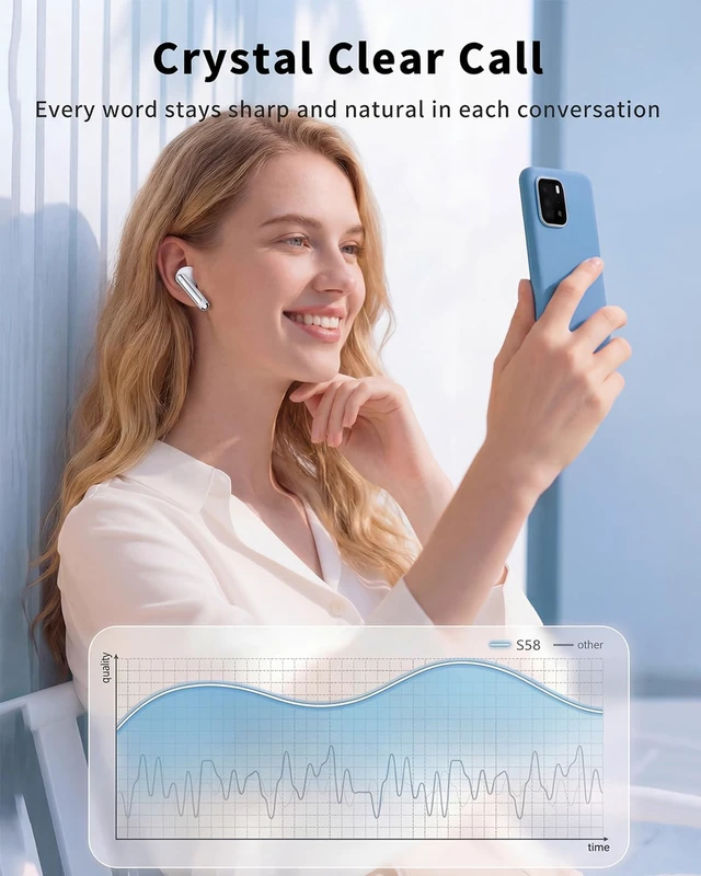 Alt view image 4 of 7 - Wireless Earbuds, 2026 Bluetooth 5.4 Headphones Bass Stereo Ear Buds with Noise Cancelling Mic, LED Display in Ear Earphones 50H Playtime Ear Buds, IP7 Waterproof for Laptop Pad Phones White