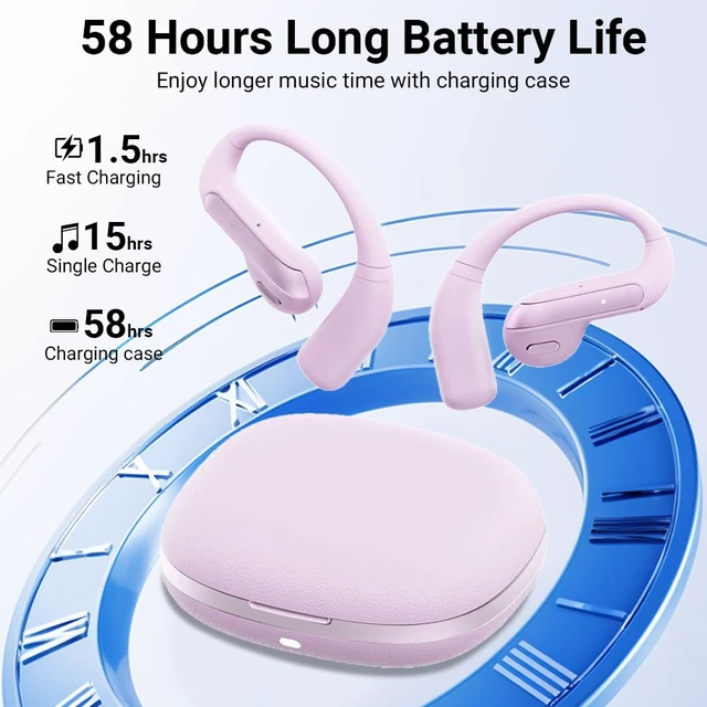 Alt view image 4 of 7 - Open Ear Headphones Sport Ear-Buds,Wireless Earbuds Bluetooth Ear Buds in Ear Headphones with Earhooks, Stereo Deep Bass,Lightweight inear Earphones with Mic for iPhone Android Phone