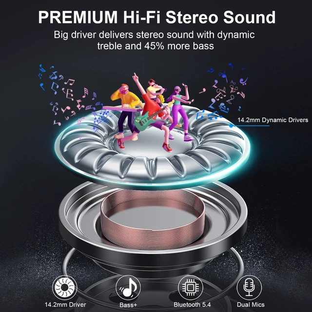 Alt view image 2 of 7 - Wireless Earbuds, ENC Noise Cancelling Mic Ear buds with Stereo Bass, Black Bluetooth 5.4 Headphones,48H Playtime Earphones, LED Display, IP7 Waterproof in Ear EarBuds for Phone Android iOS Sports