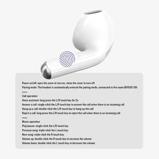 Alt view image 5 of 7 - 5.4 Earbuds Bluetooth Earphone, Dul-Channel with USB-C Charging Case HiFi Stereo, Sound in-Ear Earphones, Touch Control Ear Auto Pairing Headphones for Apple AirPods