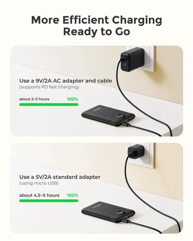 Alt view image 6 of 7 - JAYSUING Small Portable Charger 10000mAh, Mini Power Bank with LED Display, 22.5W PD Fast Charging USB-C Battery Pack, Compact Lightweight Travel Charger Compatible with iPhone Samsung Android, Black