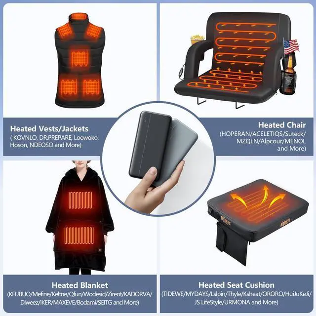 Alt view image 4 of 7 - Heated Vest Battery Pack 5V 2A 10000mAh 2 Pack Power Bank Fits for DR.Prepare/KOVNLO/TIDEWE Electric Heating Jacket/Stadium Seat Cushion/Coat/Blanket External Portable Charger for iPhone, Tablet