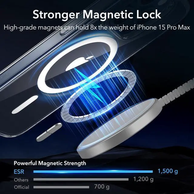 Alt view image 3 of 7 - JAYSUING for iPhone 15 Pro Max Case, Compatible with MagSafe, Military-Grade Protection, Yellowing Resistant, Scratch-Resistant Back, Magnetic Phone Case for iPhone 15 Pro Max, Classic Series, Clear