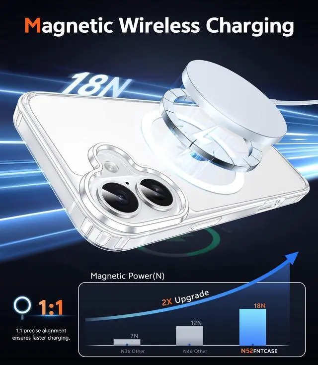 Alt view image 3 of 7 - for iPhone 16 Case Clear: Magnetic Phone Cases with Screen Protector Drop Proof Compatible with Magsafe Slim Anti Yellowing Rugged Shockproof Protective Transparent Cell Cover (A-Clear)