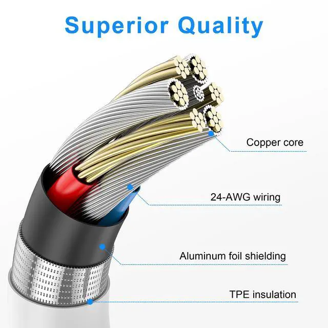 Alt view image 6 of 7 - 2PACK for iPhone Charger 6FT,Lightning Charging Cable,for Apple Certified Cord for iPhone 14/13/12/11 Pro/X/Xs Max/XR/8 Plus/7/6s/SE/5c/5s,for iPad Air/Mini USB Charge 6Foot