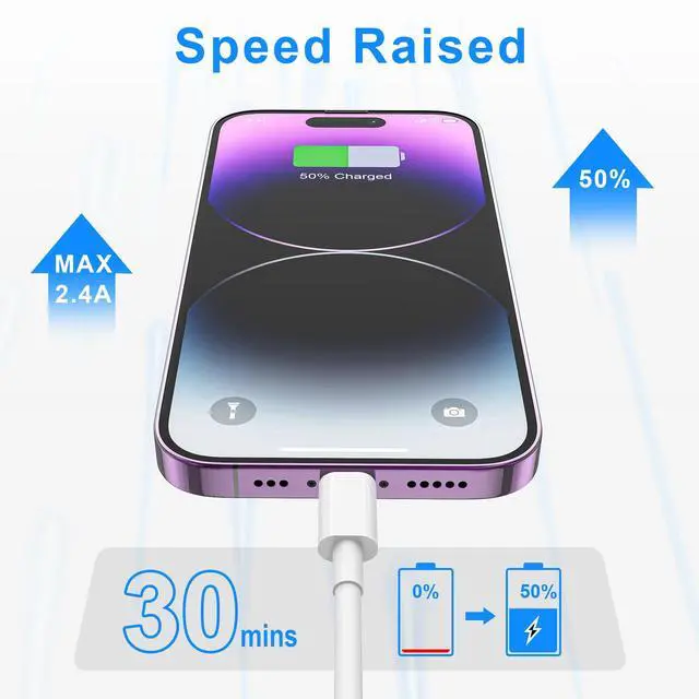 Alt view image 3 of 7 - 2PACK for iPhone Charger 6FT,Lightning Charging Cable,for Apple Certified Cord for iPhone 14/13/12/11 Pro/X/Xs Max/XR/8 Plus/7/6s/SE/5c/5s,for iPad Air/Mini USB Charge 6Foot