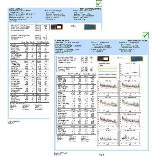 Alt view image 5 of 5 - JAYSUING CAT5E RJ11 Data Cable DSL Cable 6ft Heavy Duty High-Speed for DSL Modem UTP Compatible with ATT RJ11 6P4C Male to Male Green - 6 Feet
