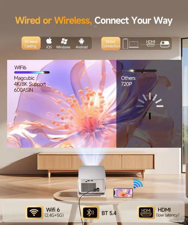 Alt view image 3 of 7 - Smart Projector with 4K 8K Support, Mini Projector with Wifi6 and Bluetooth5.4, 600 ANSI, Auto Focus & Obstacle Avoidance 1080P Portable Movie Proyector for Home Outdoor, JAYSUING HY350Max