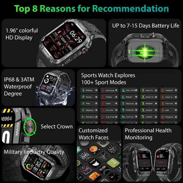 Alt view image 5 of 7 - Military Smart Watch for Men with Call Function,Fitness Smartwatch for Android Phones and iPhone,Waterproof Fitness Tracker with Blood Oxygen/Heart Rate/Sleep/100+ Sport Modes, Watches for Men