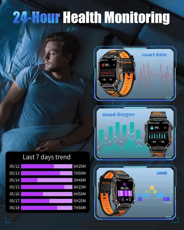 Alt view image 4 of 7 - JAYSUING Military Smarty Watch for Men, 2.01" Smartwatch with 1200mAh Battery, Flashlight, Answer/Make Calls, Heart Rate/Sleep Monitor 100+ Sport Modes Fitness Tracker for Android/iPhone