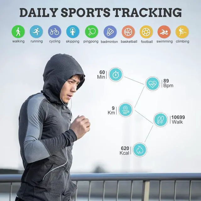 Alt view image 4 of 7 - JAYSUING Men Smart Watch for Android iOS, Bluetooth Calls Voice Chat with Heart Rate/Sleep Monitor Fitness Tracker, 1.3" Full Touch Screen IP67 Waterproof Stainless Steel Activity Tracker for Men