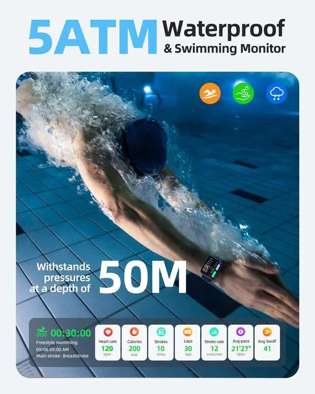 Alt view image 2 of 7 - JAYSUING Smart Watch, 5ATM Waterproof Watch for Swimming, Fitness Activity Tracker with 110+ Sports Modes, Heart Rate/Sleep/SpO2/Calories Monitor, Pedometer, Fitness Watch for Android & iPhone, Black