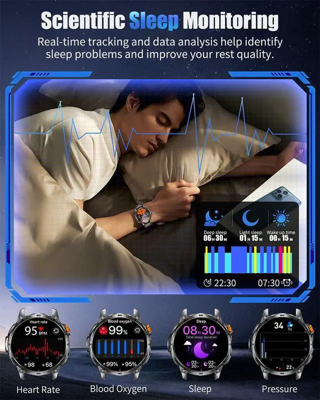 Alt view image 6 of 7 - JAYSUING Military Smart Watches for Men,1000mAh/1.7" HD Large Screen Smartwatch, Led Flashlight, Answer/Make Calls,Waterproof,Heart Rate/Sleep Monitor/110+ Sport Modes Fitness Watch for Android/iPhone