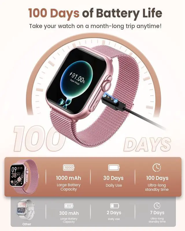 Alt view image 2 of 7 - Smart Watch for Women Men Fitness: Smartwatch for iPhone Android with SpO2 Blood Oxygen/Heart Rate Monitor, Sleep Tracking, Bluetooth Calls , 120+ Sports Modes, IP68, 2 Bands 30-Day Battery Life