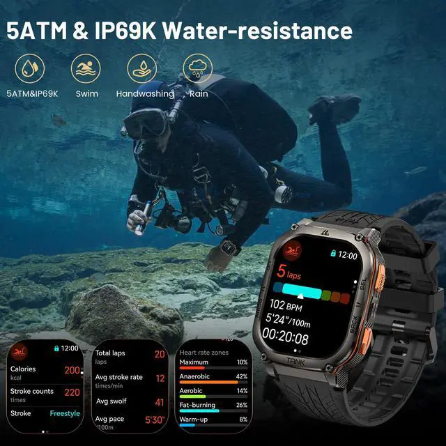 Alt view image 7 of 7 - JAYSUING Tank M3 Ultra Smart Watch with GPS, 50M Waterproof, Compass, Altitude, Air Pressure, 480mAh Extra Large Battery, Full Stainless Steel, Bluetooth Call, AMOLED Always-on Display