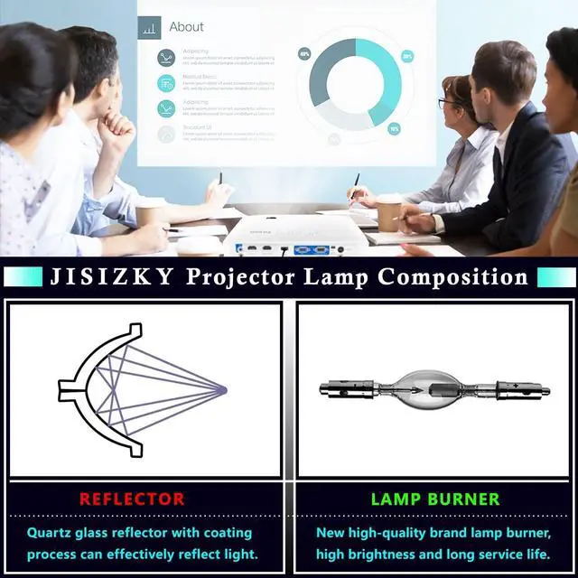 Alt view image 2 of 5 - JISIZKY BL-FP350A Premium Replacement Bare Lamp Bulb for Projector OPTOMA TX783/TX783L/EP783/EP783S