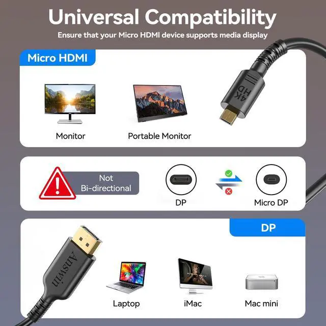 Alt view image 3 of 5 - Answin DisplayPort to Micro HDMI Cable Uni-Directional 4K@60Hz 2K@120Hz 5Ft