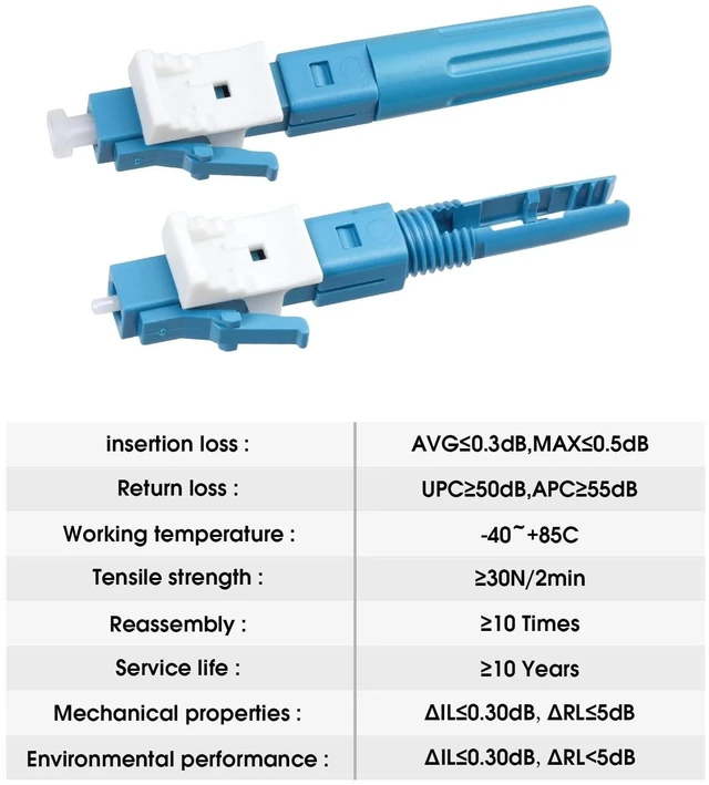 Alt view image 2 of 5 - Duogalia 40 Pack LC-UPC Singlemode Fiber Optic Cable Quick Connector Fast Connection Adapter for 0.9/2.0/3.0/2.0 * 1.6/2.0 * 3.0mm Fiber Cable