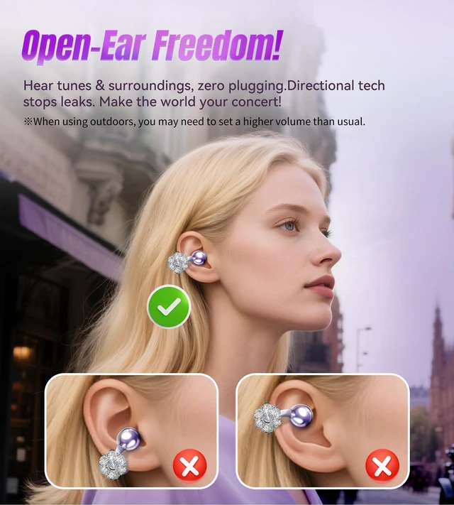 Alt view image 5 of 5 - King Lucky i21 Open Ear Clip On Earbuds Wireless Bluetooth Ear Clip Headphones with Mic,Noise Cancelling, Waterproof IPX4,for Small Ears,Perfect for Running,Sports,and Glasses Wearers (07-Viole